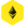 ankreth